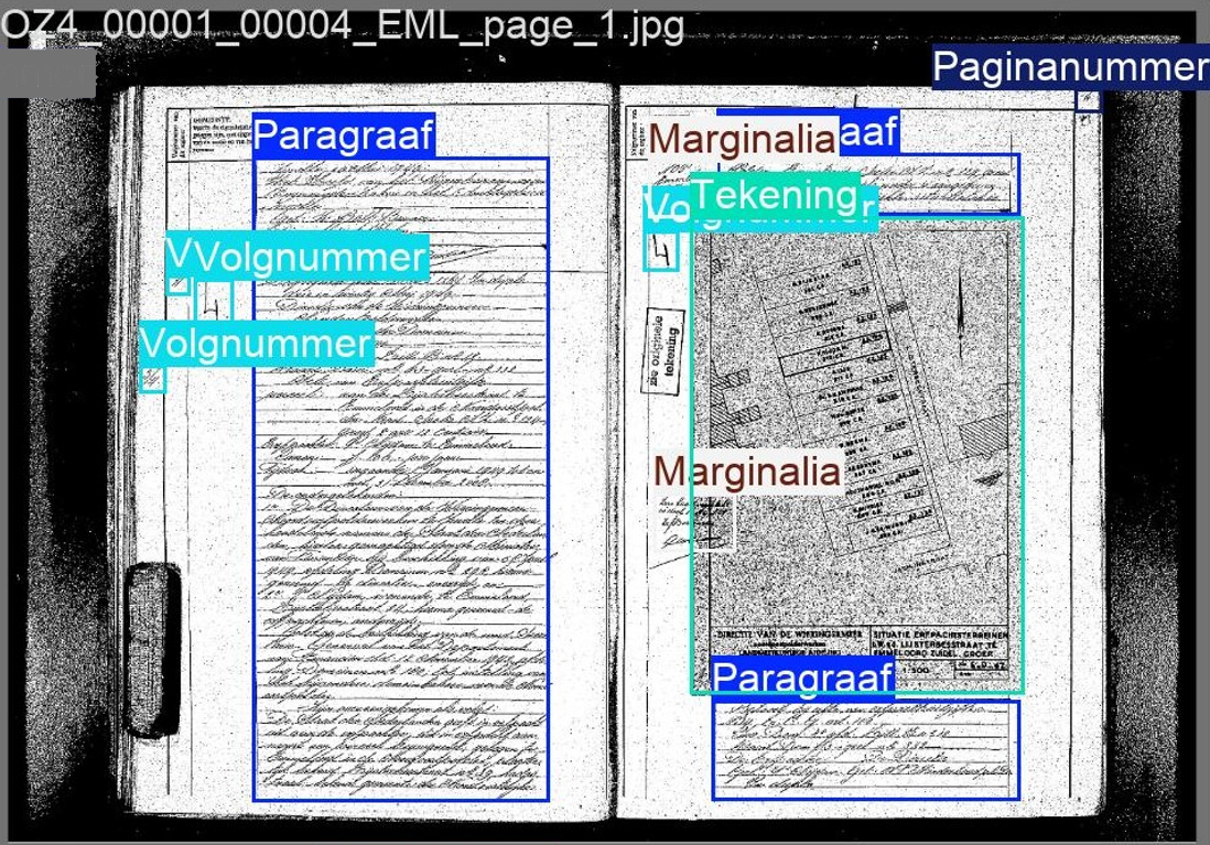 Annoteren van de tekstregio's in de scans. Hiermee kunnen we bepalen wat er op de scan staat en de rol van de tekst in de akte