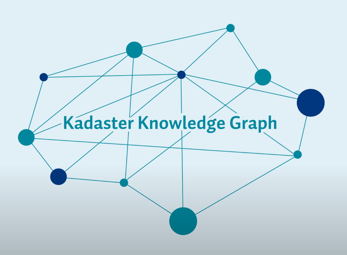 Kadaster Knowledge Graph